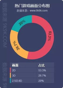 互聯(lián)網(wǎng)數(shù)據(jù)資訊中心199it 數(shù)據(jù)驅(qū)動(dòng)互聯(lián)網(wǎng)發(fā)展