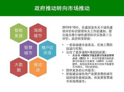 2015 中國綠色地產的“健康”元年與公共關系服務新機遇
